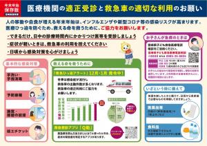 年末年始医療機関の適正受診について