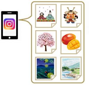 インスタグラムのイメージ図